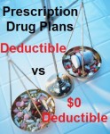 Prescription drug plans with no deductible may cost too much.