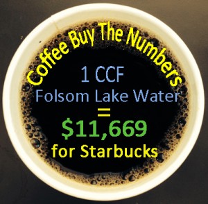 Starbucks generates revenue of $11,669 when using 748 gallons of water that costs $0.66.