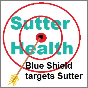 Blue Shield accuses of Sutter Health of price gouging.