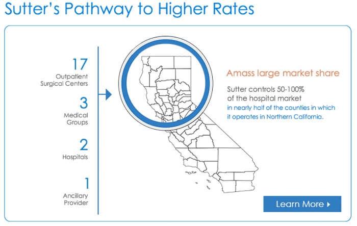 Sutter's Pathway to Higher Rates from Blue Shield of California.