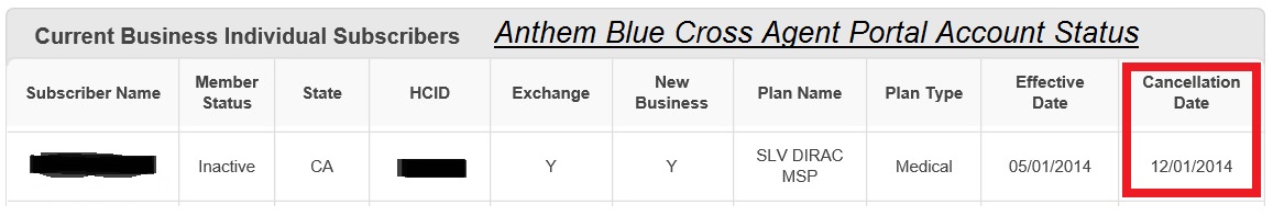 Anthem Blue Cross shows the consumer's health plan was cancelled for the month they received tax credits from Covered California.