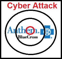 Anthem Blue Cross of California gets hit with a cyber attack.
