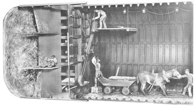 St. Clair tunnel shield, rear view showing erector arm placing cast-iron lining segment. The tree motions of the arm - axial, radial and rotational, were manually powered, scaled model. Smithsonian photo 49260-C