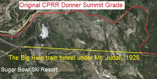 Southern Pacific's Big Hole train tunnel under Mt. Judah is similar to the Von Schmidt proposal to build a train tunnel under the Sierras in 1875.