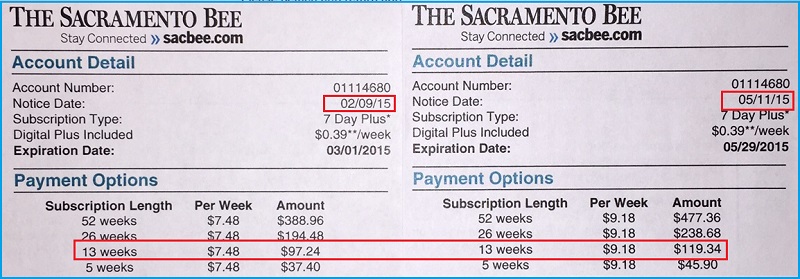 Sacramento Bee subscription rates jump 19% in three months.