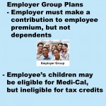 Employers must make a contribution toward the employee's health insurance, but not the dependents.