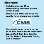 Medicare is minimum essential coverage and not eligible for tax credits.