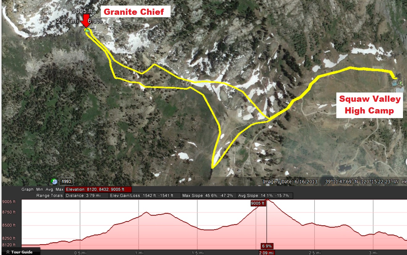 Squaw Valley High Camp to Granite Chief trail map.