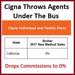 Cigna, California, Agent, commission, 0%