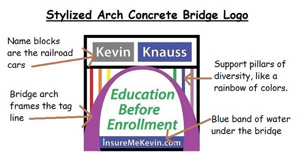 Logo, Kevin Knauss, Rainbow, Bridge