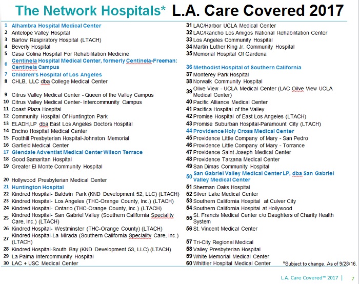Los Angeles, Health, Insurance, Emergency Rooms, Hospitals, Plans, Covered California