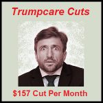 Trump, Trumpcare, AHCA, Covered California, Health, Insurance, Rates, Tax Credits, Subsidies, ACA, Obamacare