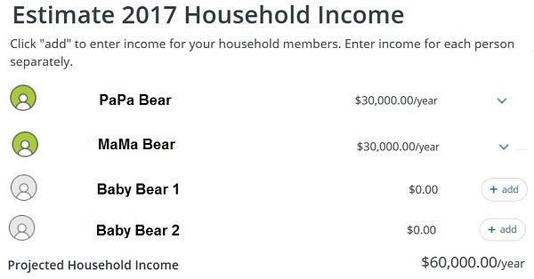 Income, Covered California, ACA