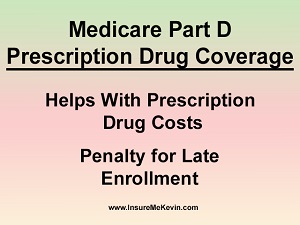Part A, Part B, Part D, Drugs, Medicare Advantage, Medicare Supplements