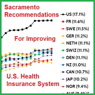 Sacramento, Health Insurance, Obamacare, Recommendations, Scott Davis