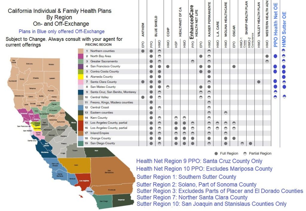 Covered California Regions Plans IMK