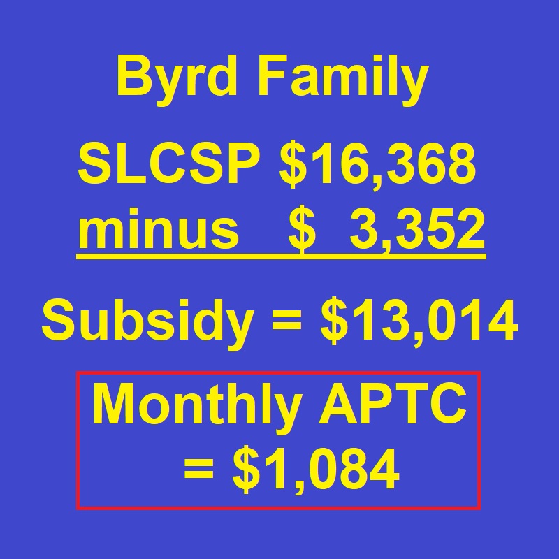 Obamacare family subsidy amount