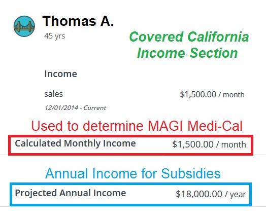 The calculated monthly income of the Covered California income section is used to determine if members of the household are eligible for MAGI Medi-Cal.