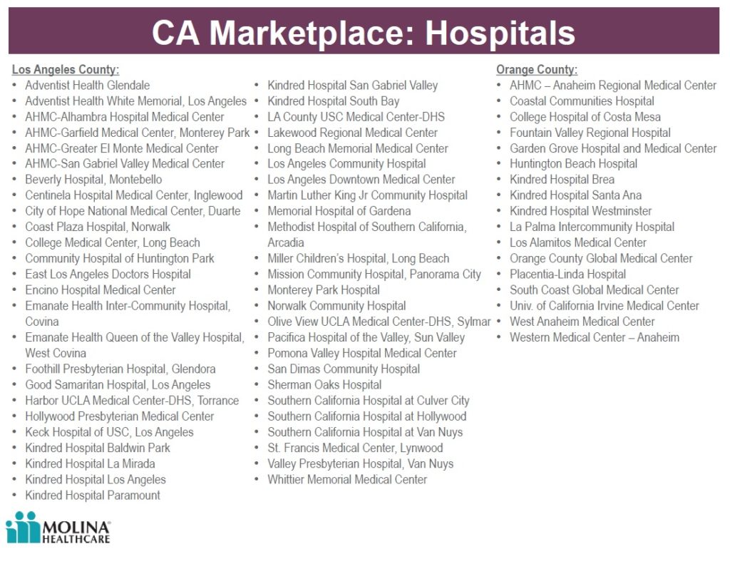 Molina 2021 hospitals for Los Angeles and Orange counties.