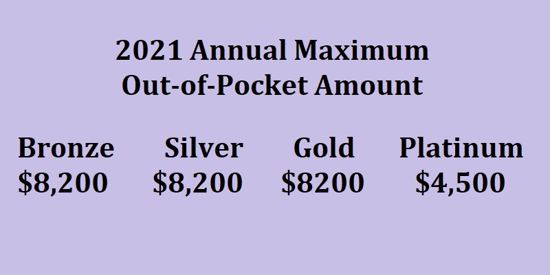 2021 Annual Maximum Out-of-Pocket amounts for California standard metal tier health plans.
