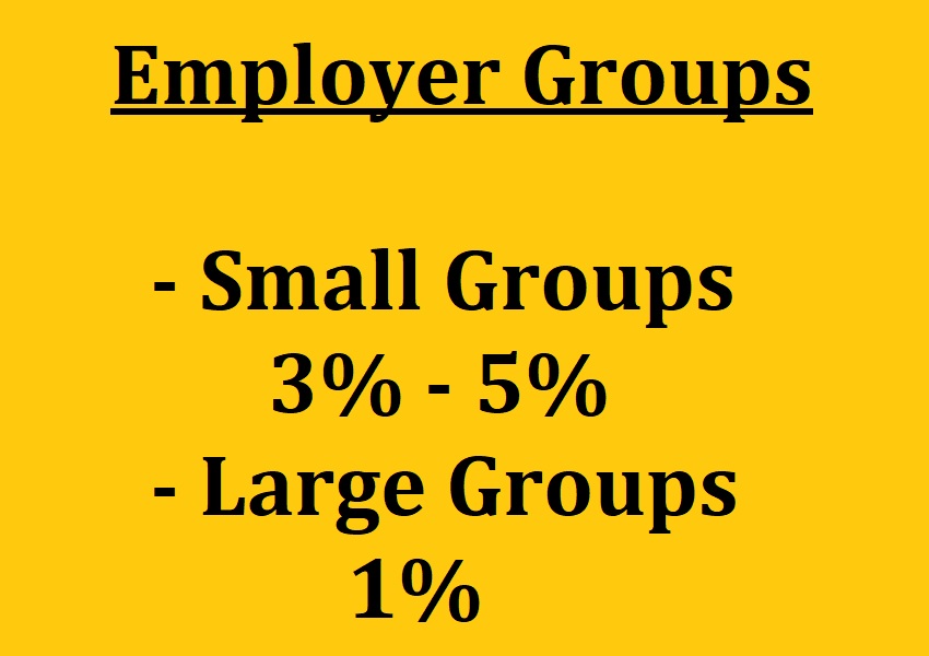 How Much Do Health Insurance Agents Get Paid 