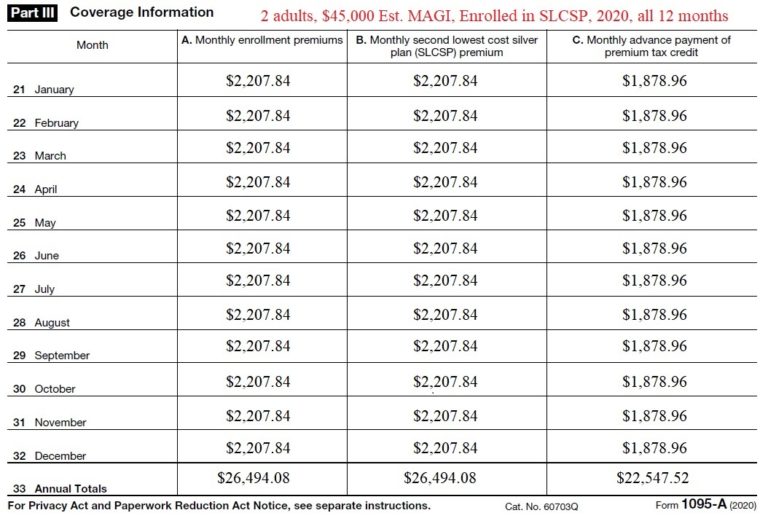 Health Insurance 1095A Subsidy Flow Through IRS Tax Return