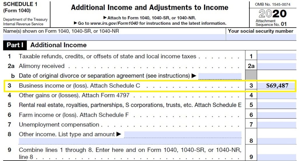 Schedule C, business income on Schedule 1, is transferred onto page one of the 1040 to determine the adjusted gross income.