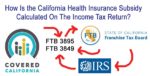 How is the California Premium Assistance Subsidy Calculate with 3895 and 3849?
