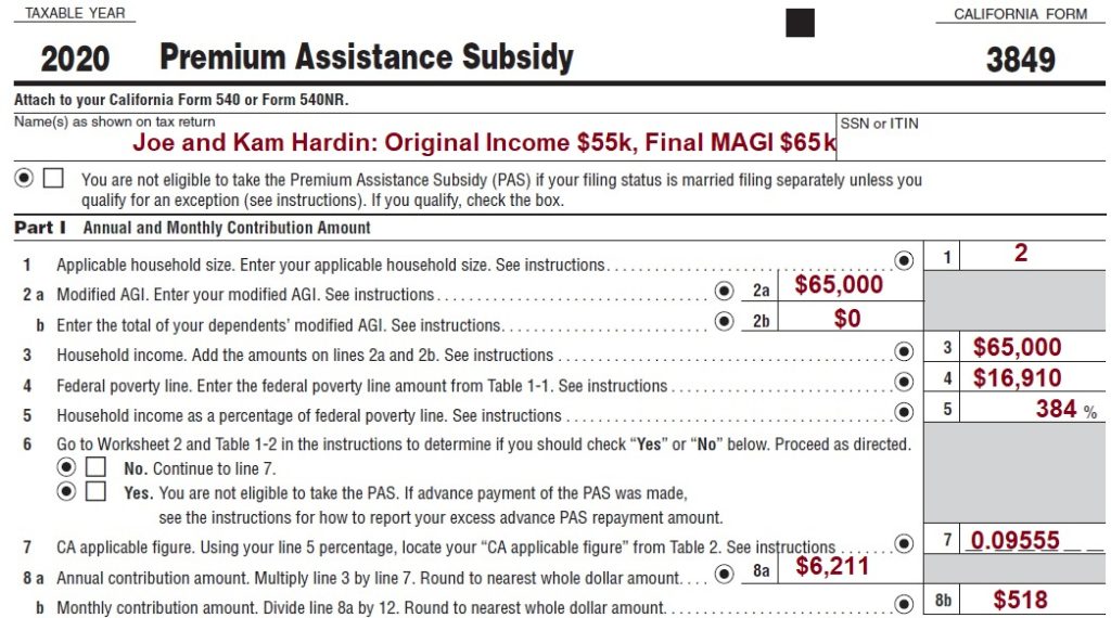 FTB 3849 Premium Assistance Subsidy reconciliation, Part I, income, and Applicable Figure.