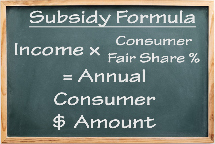 The Consumer Fair Share dollar amount is found by multiplying the estimated household income by the Consumer Fair Share percentage for the households income.