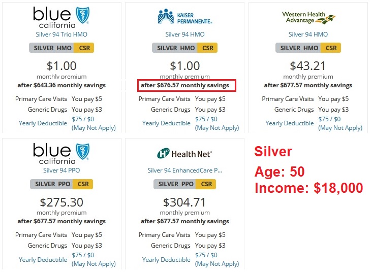 Only the Kaiser Silver plan meets the conditions for an individual, age 50, Sacramento County, to be flipped from a Bronze plan. However, $130 more per month is being subsidized for the individual, which the person may have to repay to the IRS.