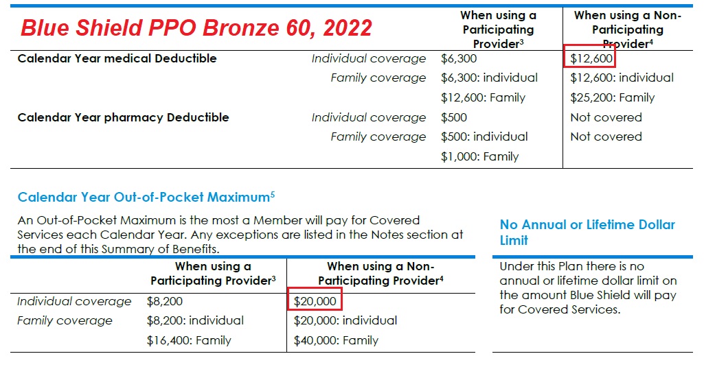PPO plans can have a very high out-of-network deductible before the health plan will contribute to the health care costs.