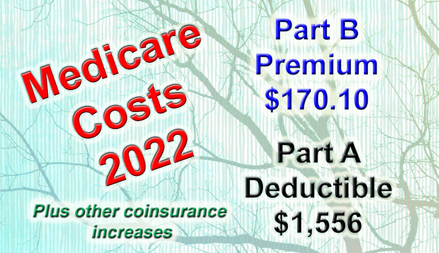 Higher Medicare premiums and deductibles for 2022.