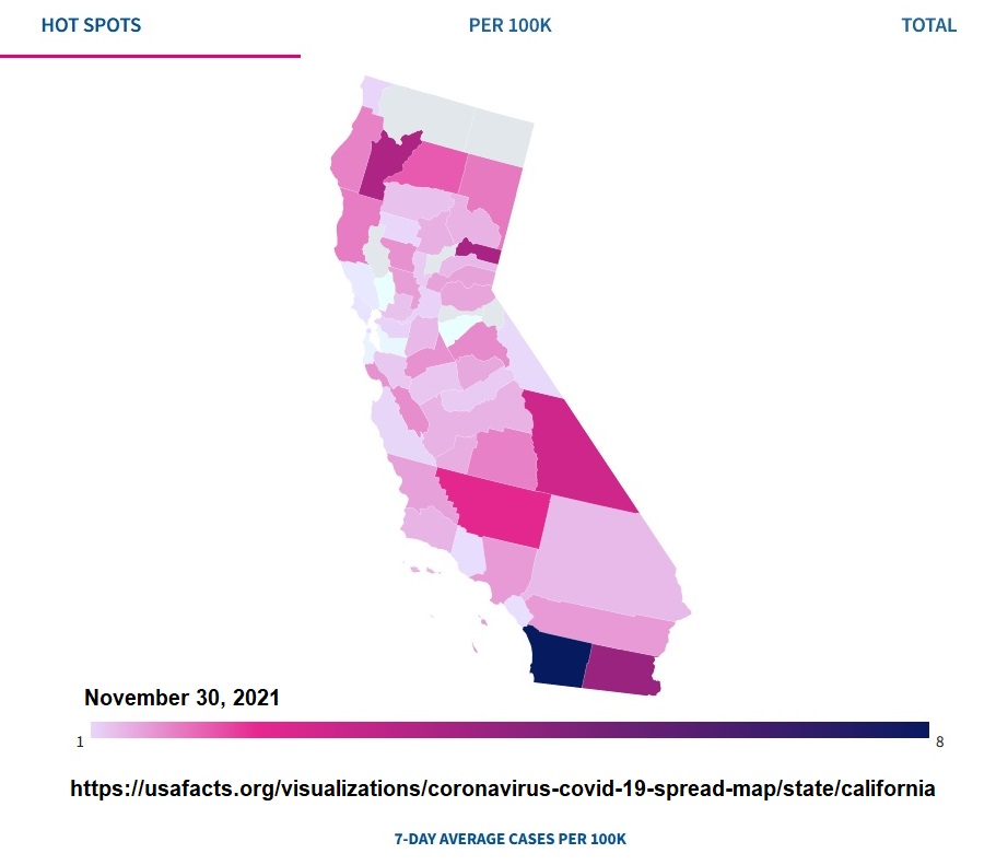 Covid hot spots in California tracks closely with counties with low vaccination rates.