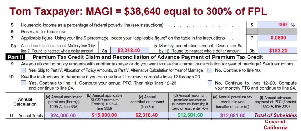 With MAGI or household income at 300% of FPL, tax payer has applicable figure of 0.06 or 6% consumer responsibility. The consumer responsibility is subtracted from the second lost cost Silver plan to yield the allowable annual Premium Tax Credit subsidy.