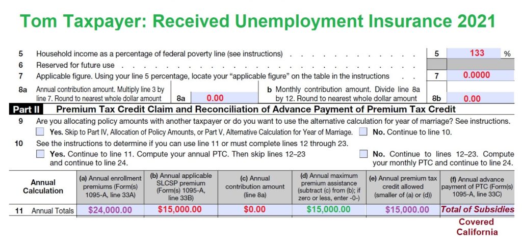 If tax payer or spouse had unemployment compensation, the income is artificially lowered to 133% FPL, which results in 0% consumer responsibility. The annual allowable subsidy is equivalent to the second lowest cost Silver plan.