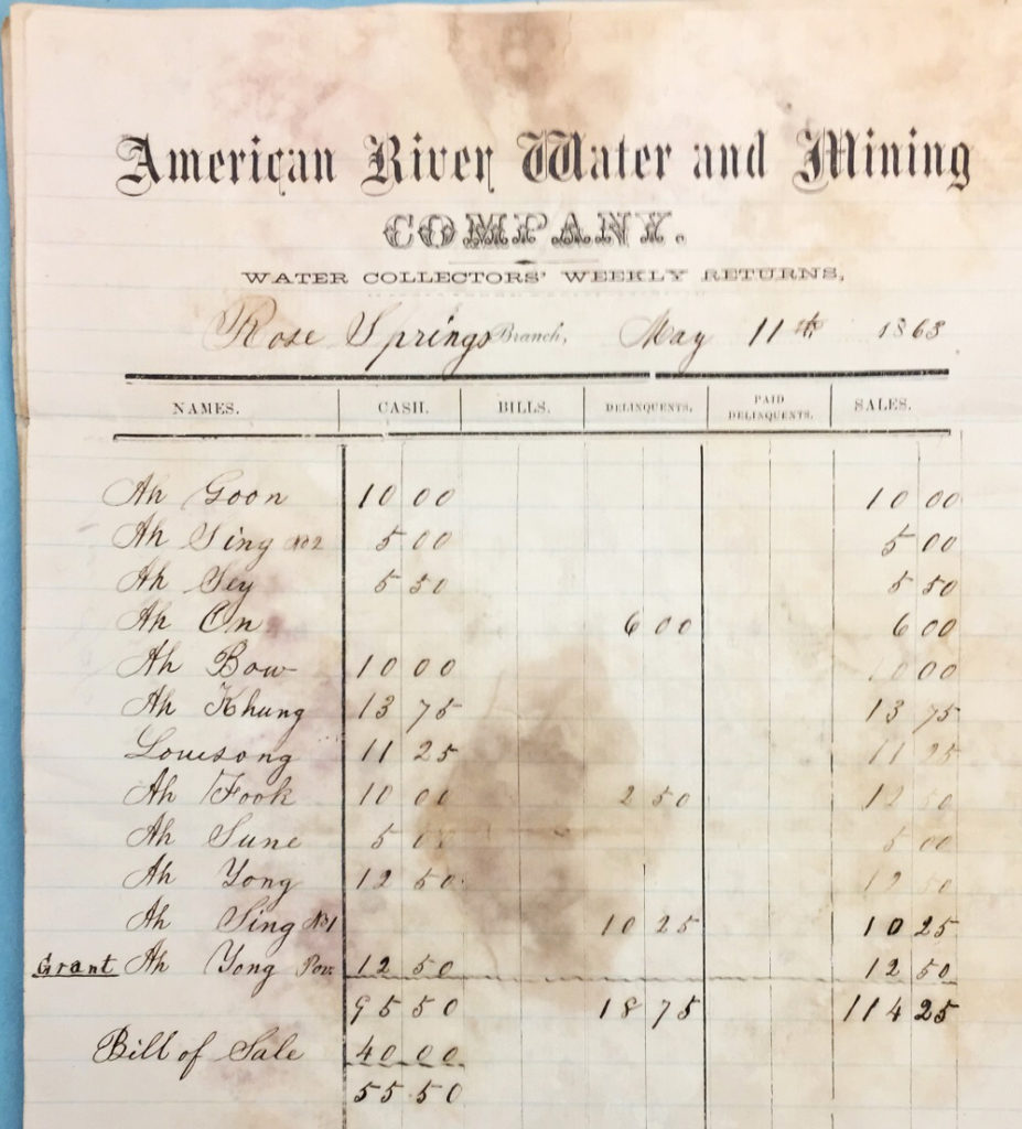 1863, May 11, water sales report for Rose Springs showing numerous Chinese miners buying water from the American River Water and Mining Company. Note, the term 'Grant' next to Ah Yong may indicated that he was mining within the San Juan Land Grant in Sacramento County.
