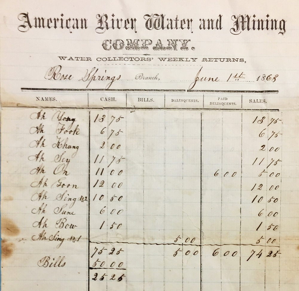 1863, June 1, water collection weekly report for water sold to miners in the Rose Springs district. All of the miners listed are Chinese and many of them were hired to work on repairing different parts of the North Fork Ditch system.