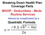 Health plans can be as confusing as a quadratic equation. The key is to break them down into parts to understand how they work.