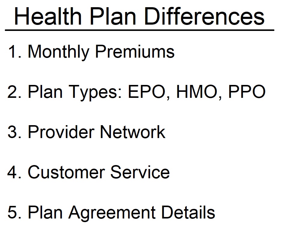 Even though the essential health benefits are the same, there are several elements that differentiate the health plans.