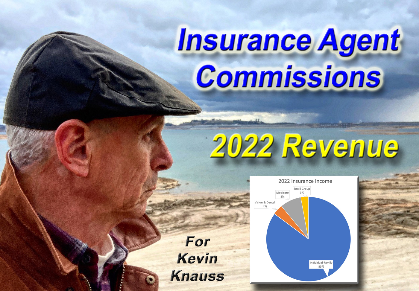 Kevin Knauss recaps his 2022 income from insurance, advertising, and book sales.