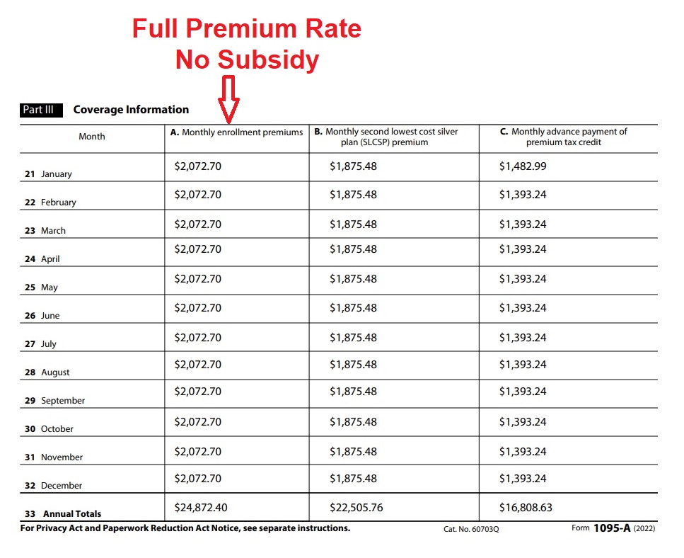 Column A is the full rate for the health insurance premium. It is used to limit the total subsidy a household may be eligible for.
