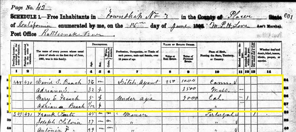 Placer County 1860 Census, Township 3 listing David Beach, wife, daughter, and Mary French as residing at Rattlesnake Bar.