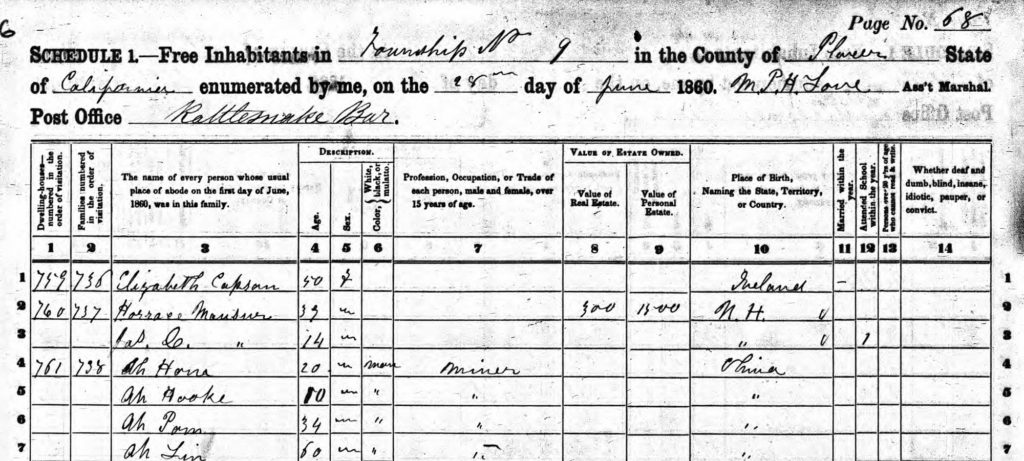 1860 census pages list county, township, and post office identifiers.