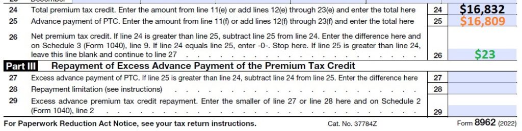If the primary tax filer is due an additional Premium Tax Credit for health insurance, that is shown in line 26.
