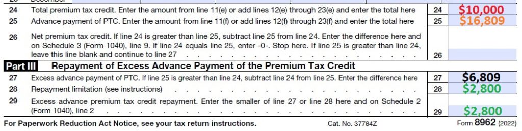 If the primary tax filer received excess health insurance premium tax, that amount is shown on line 27.