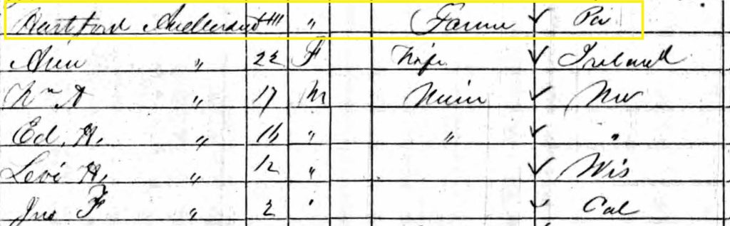 Census record for Hartford Anderson who led the Alder Creek riots in 1858 against the Chinese population in Granite Township.