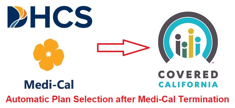 The process of automatic plan selection into a Covered California health plan after Medi-Cal has been terminated.