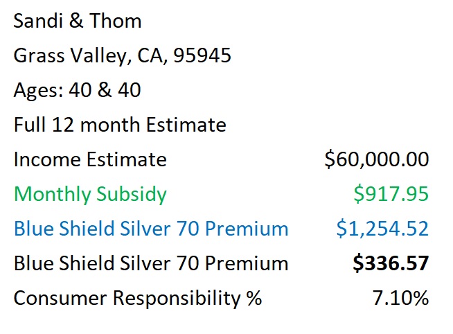 Misleading Covered California estimate of the subsidy at the higher income amount. It doesn't account for the previous subsidies already paid out.