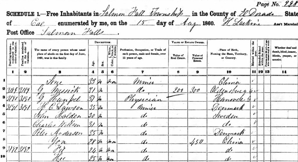 Partial page of the Salmon Falls township census from 1860 that was comprised of 34 pages and 1,360 recorded individuals.